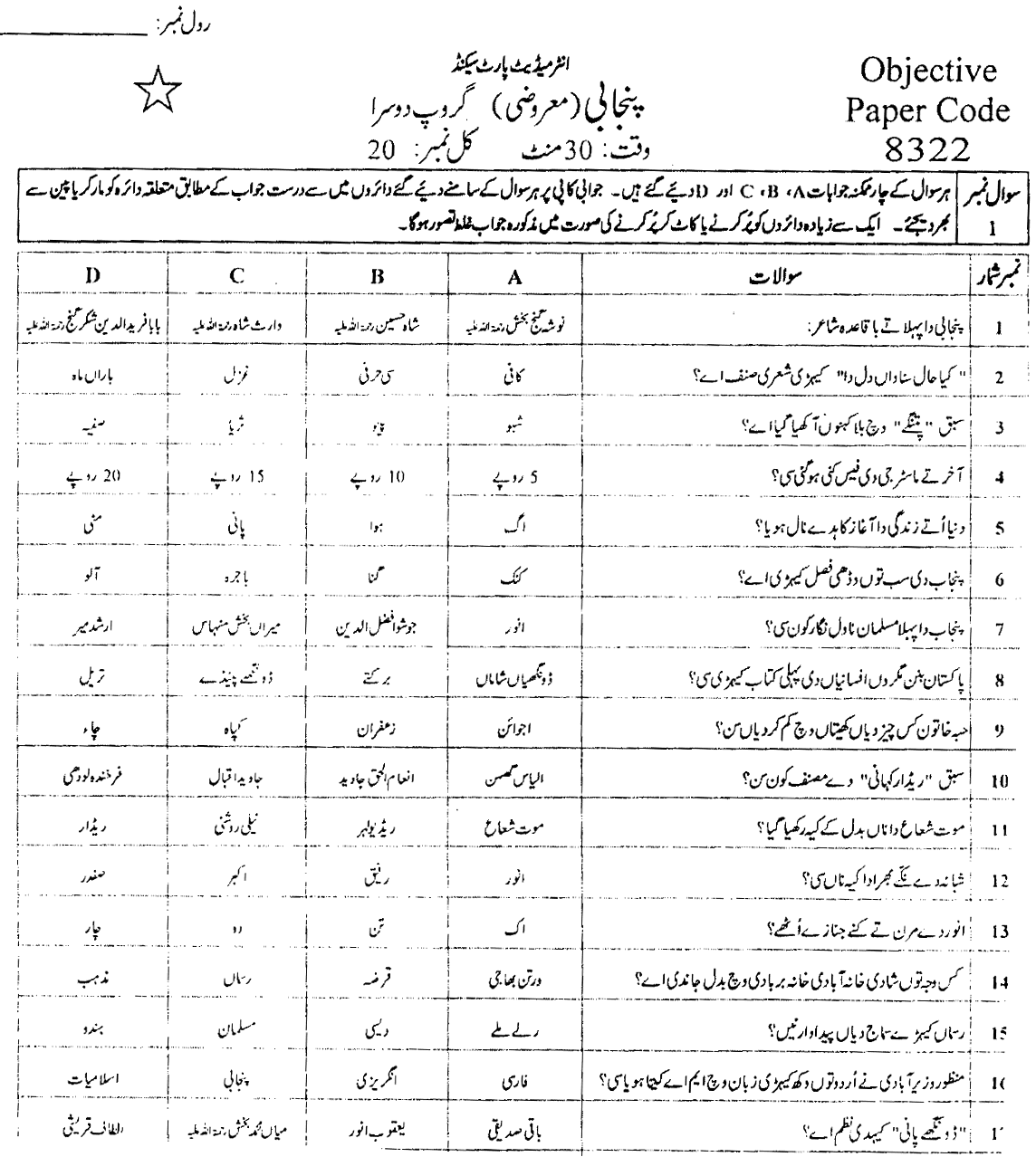 12th Punjabi Papers 2019 Faisalabad Objective Group 2